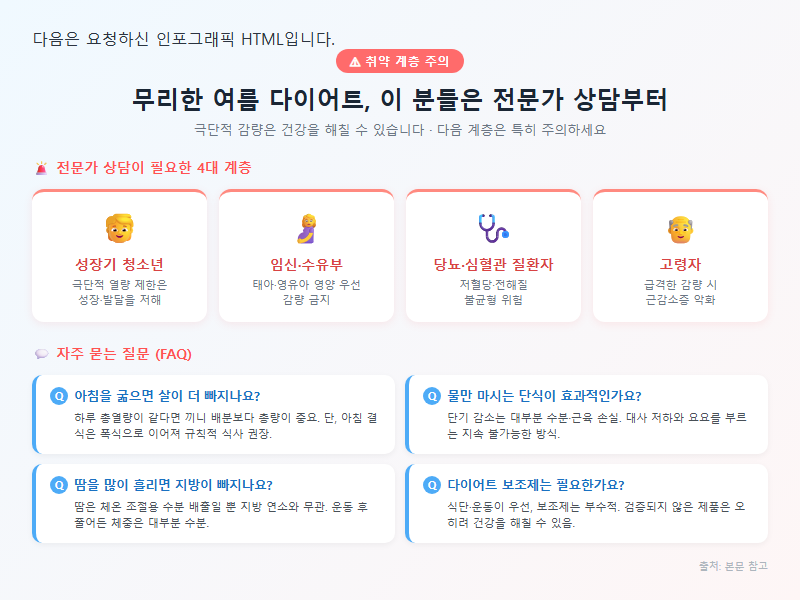 5. 취약 계층 주의사항 및 FAQ