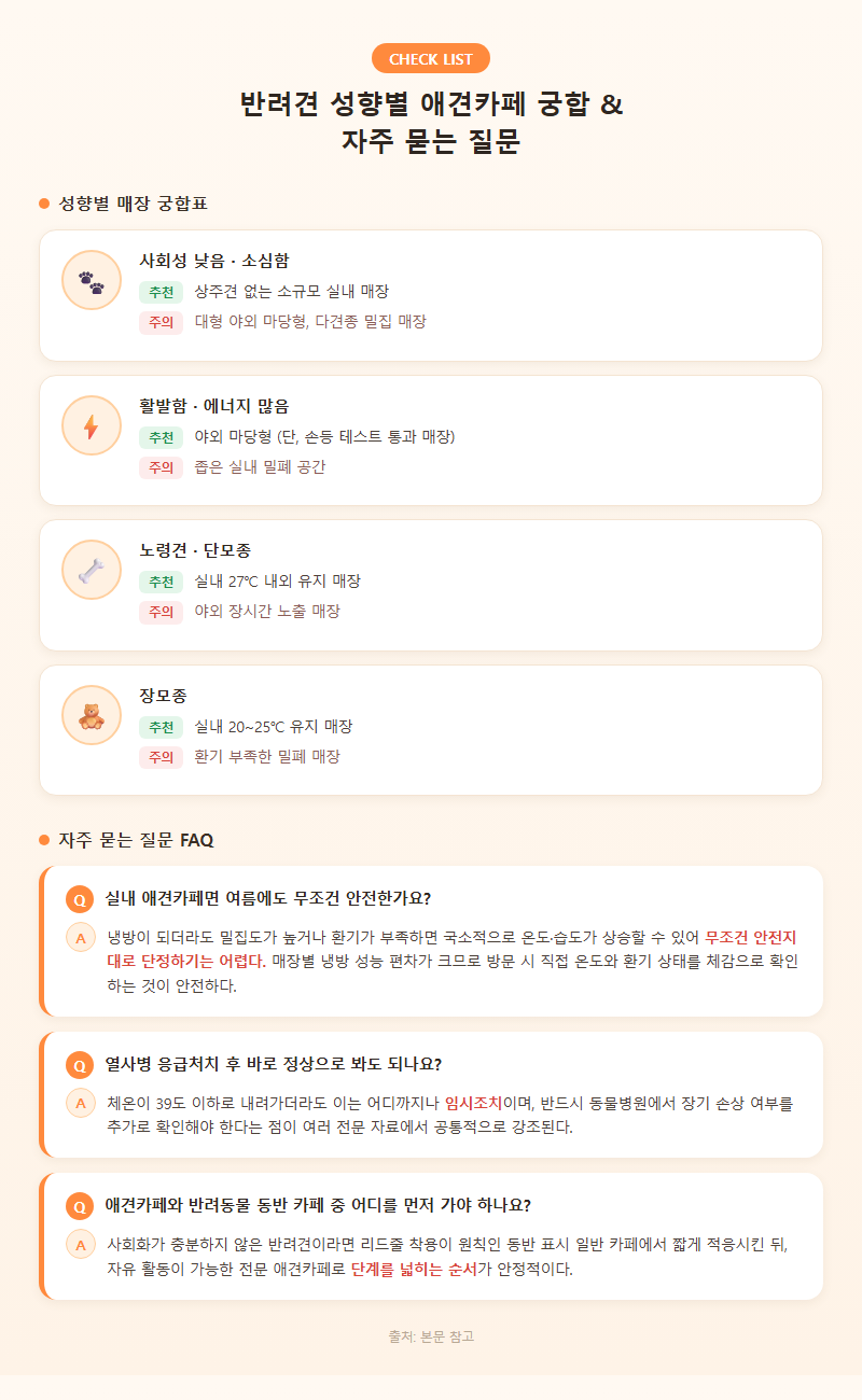 5. 반려견 성향별 애견카페 궁합 & 자주 묻는 질문