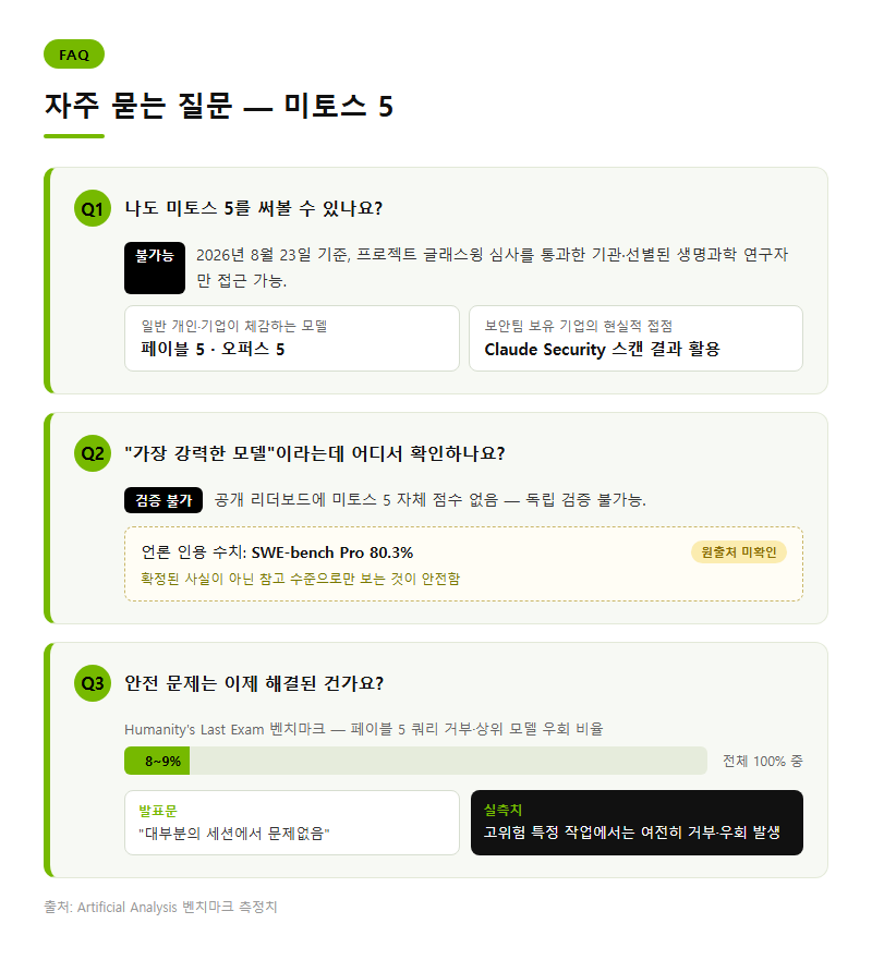 5. 자주 묻는 질문