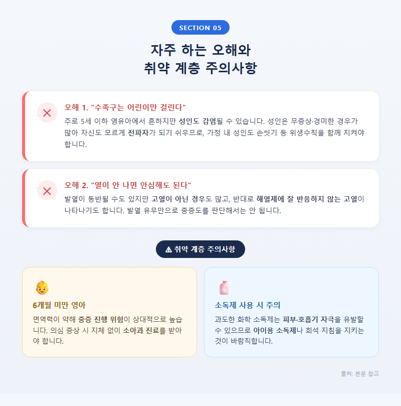5. 자주 하는 오해와 취약 계층 주의사항