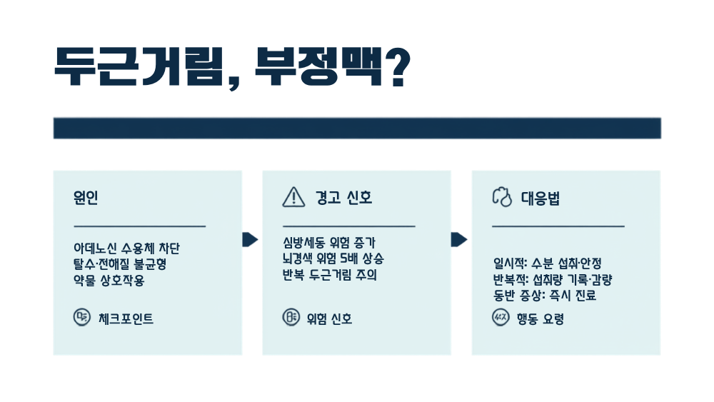 2. 심장 두근거림·부정맥, 왜 생기나