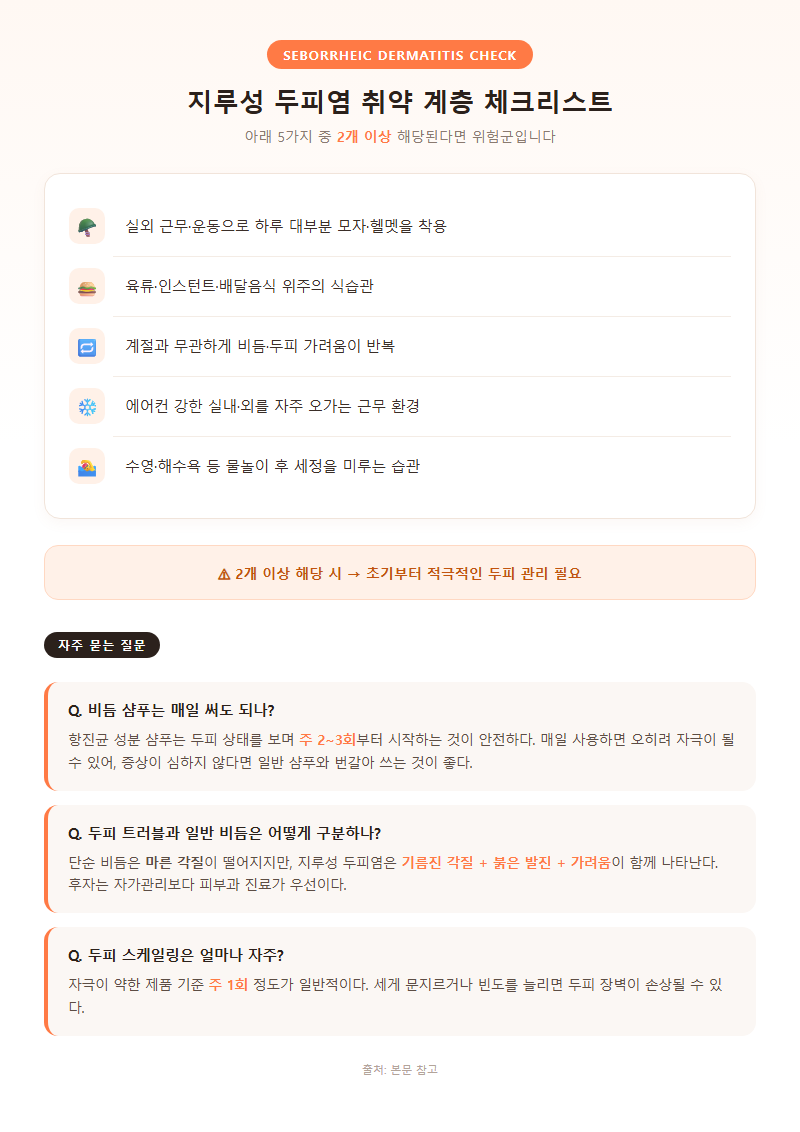 5. 지루성 두피염 취약 계층 체크리스트와 자주 묻는 질문