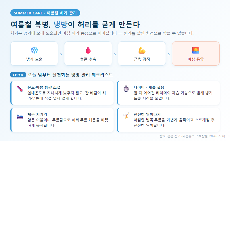 3. 여름철 복병: 냉방이 허리를 굳게 만든다