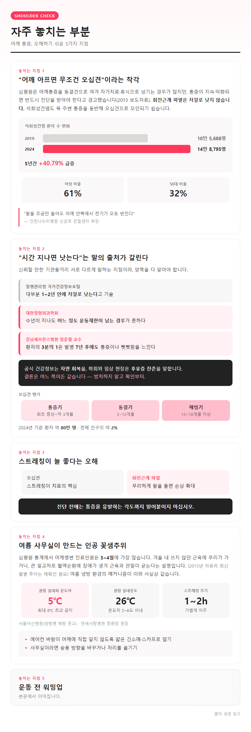자주 놓치는 부분