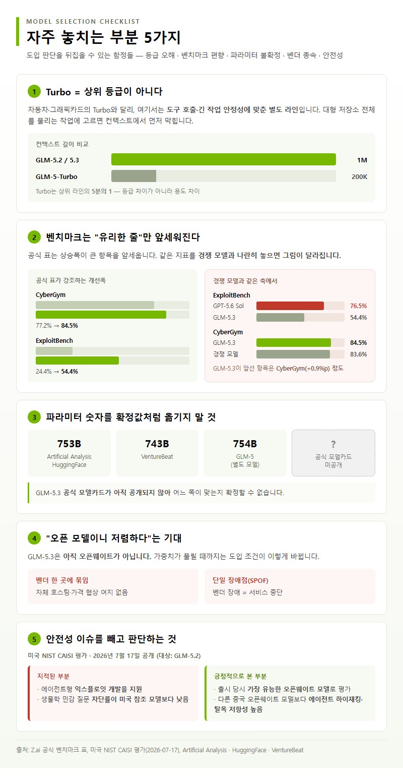 자주 놓치는 부분