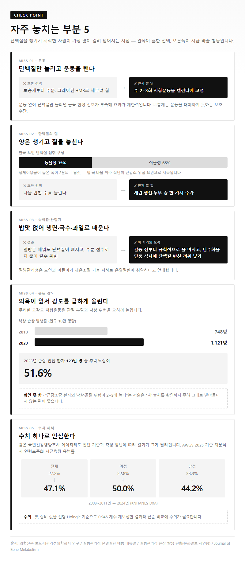 자주 놓치는 부분
