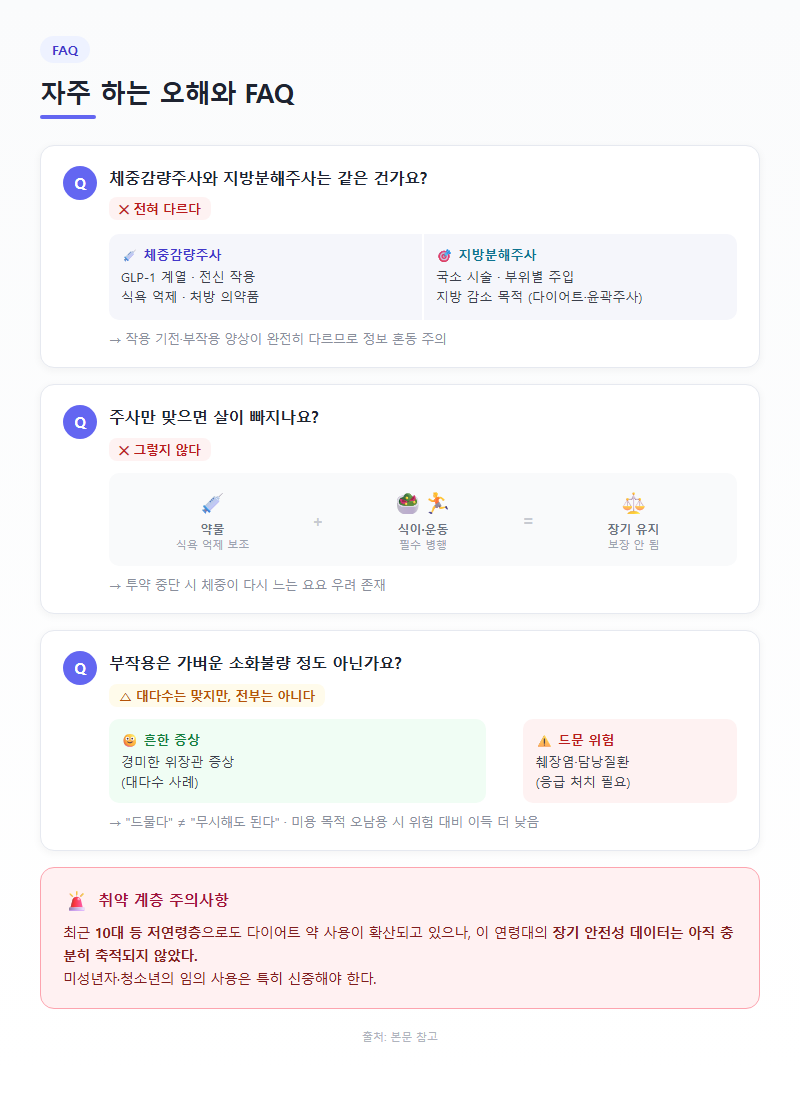5. 자주 하는 오해와 FAQ