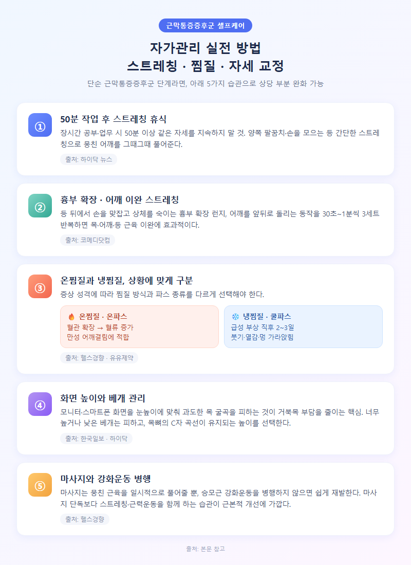 3. 자가관리 실전 방법 — 스트레칭·찜질·자세 교정