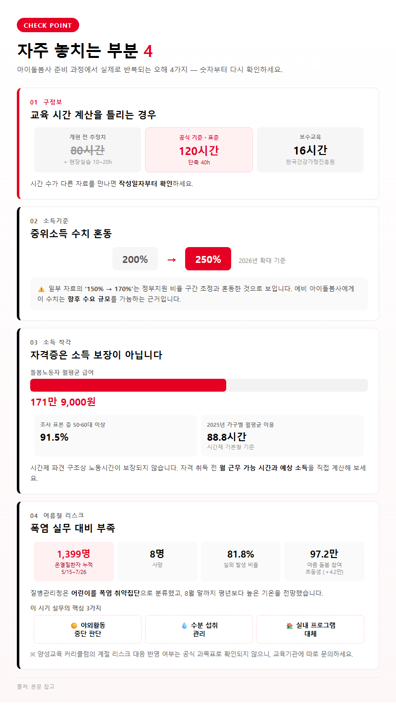 자주 놓치는 부분