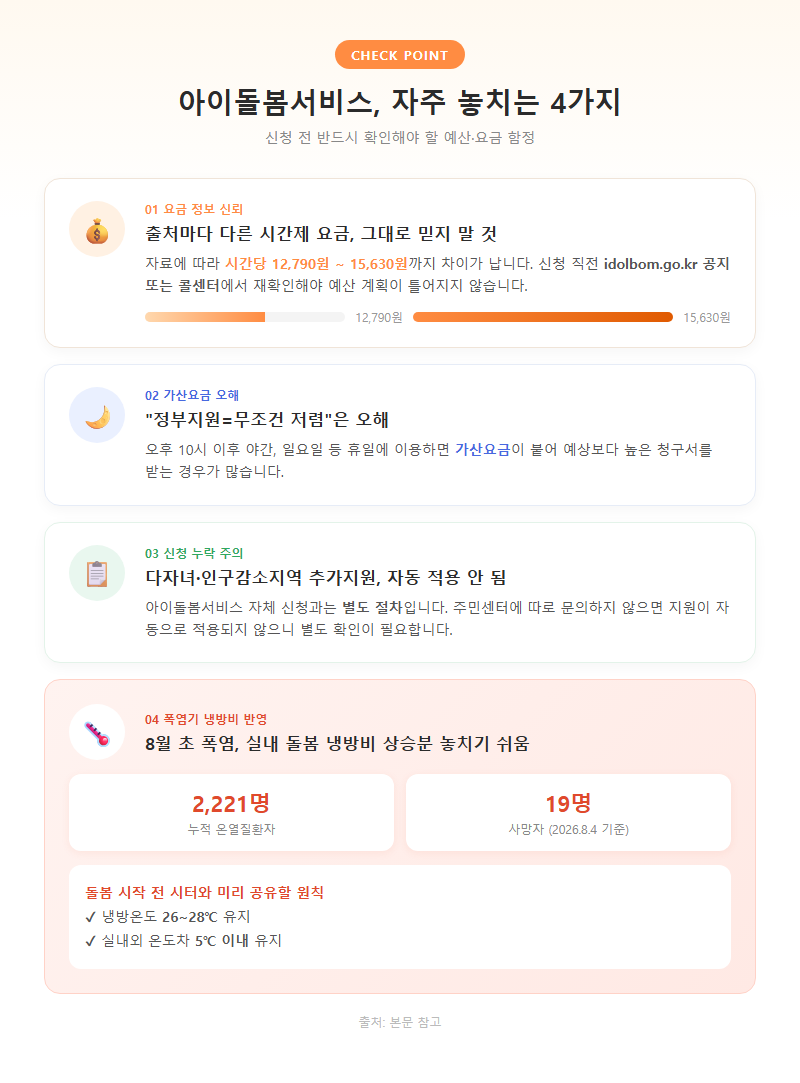 자주 놓치는 부분