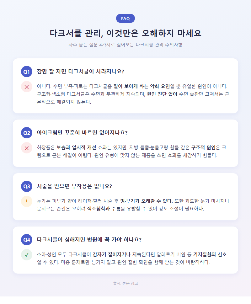 5. 다크서클관리 관련 오해와 주의사항 (FAQ)