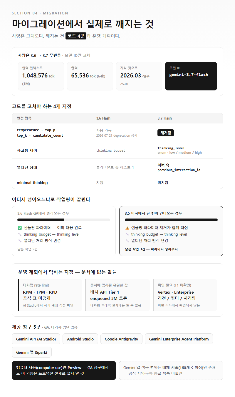 4. 벤치마크 수치를 그대로 믿으면 안 되는 구간