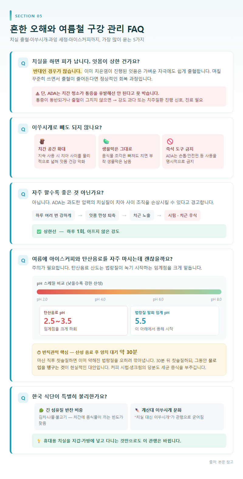 5. 흔한 오해와 여름철 구강 관리 FAQ