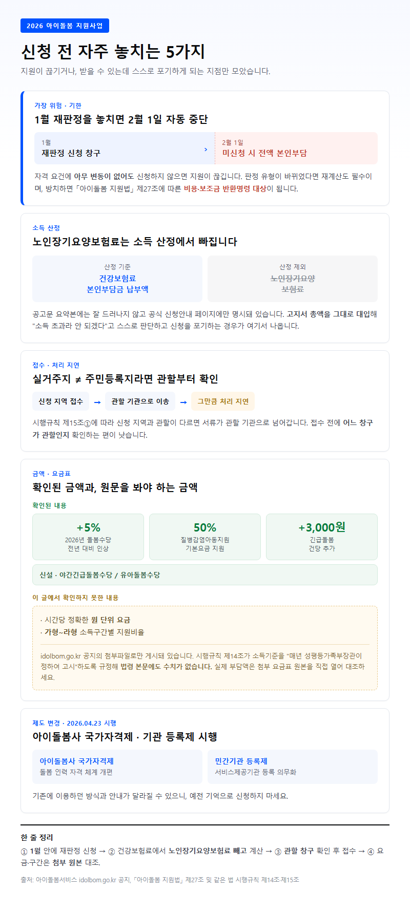 자주 놓치는 부분