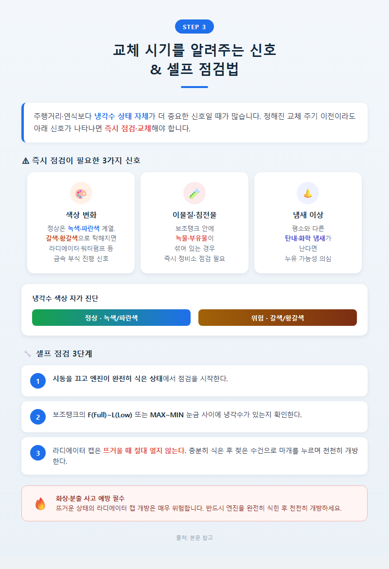 3. 교체 시기를 알려주는 신호와 셀프 점검법
