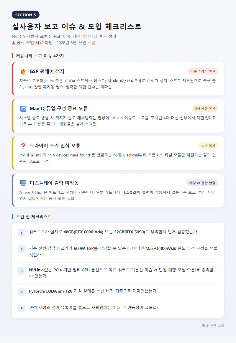 5. 실사용자 보고 이슈 및 도입 체크리스트
