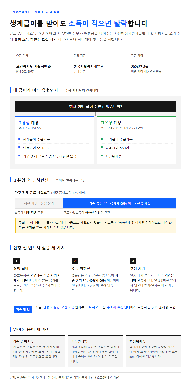 희망저축계좌 가입조건 시작 전 확인할 것