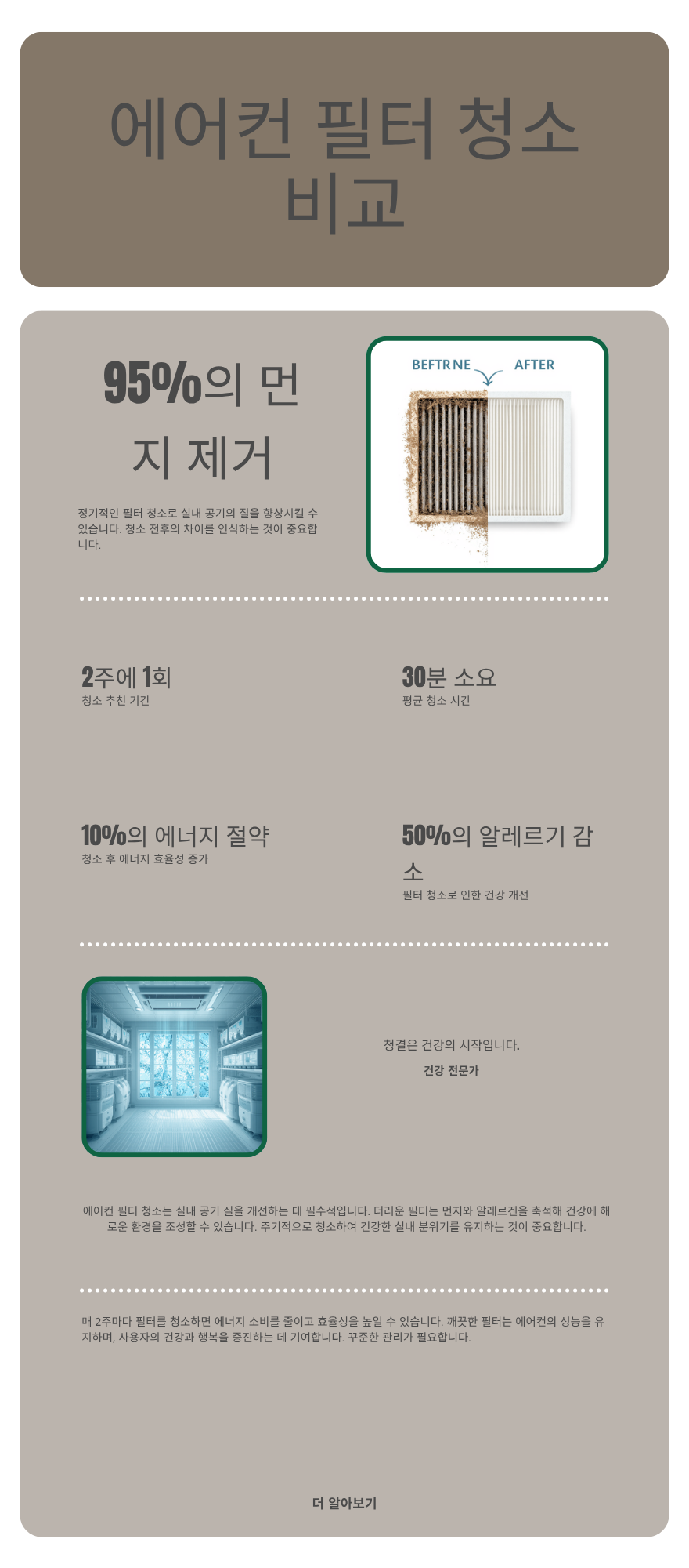 에어컨 셀프 청소 도구 및 세정제