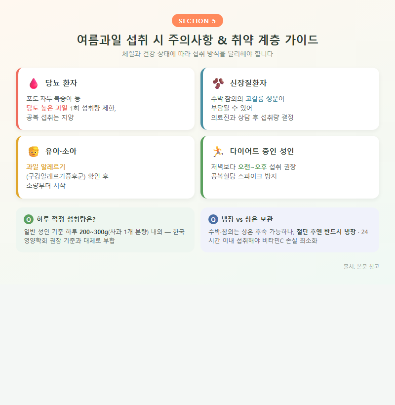 5. 여름과일 섭취 시 주의사항 및 취약 계층 가이드