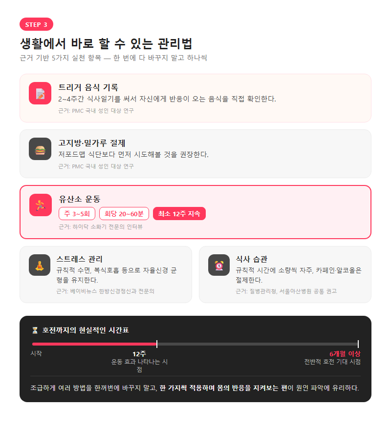 3. 생활에서 바로 할 수 있는 관리법