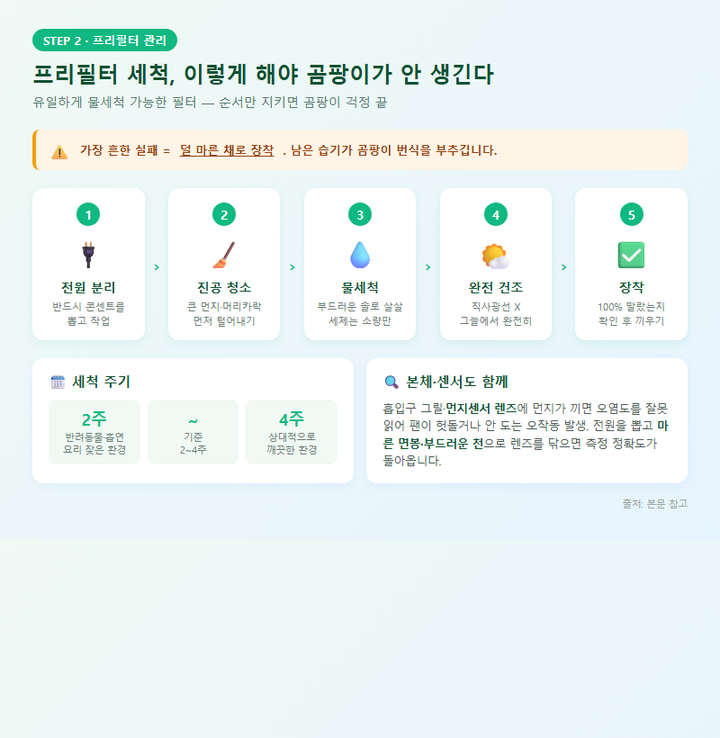 2. 프리필터 세척, 이렇게 해야 곰팡이가 안 생긴다
