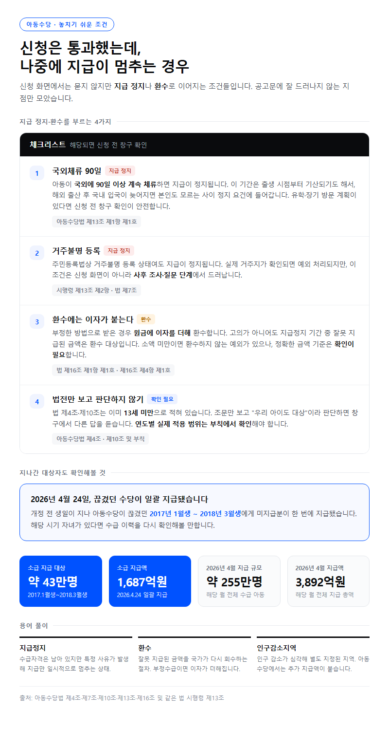 자주 놓치는 부분
