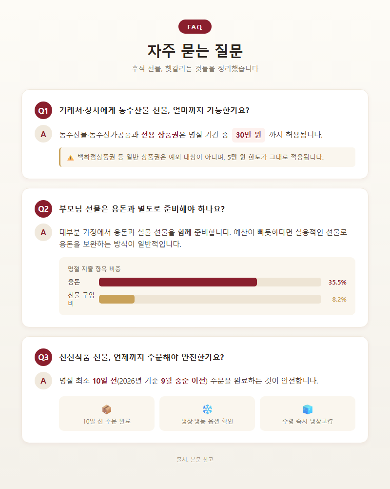 5. 자주 묻는 질문(FAQ)