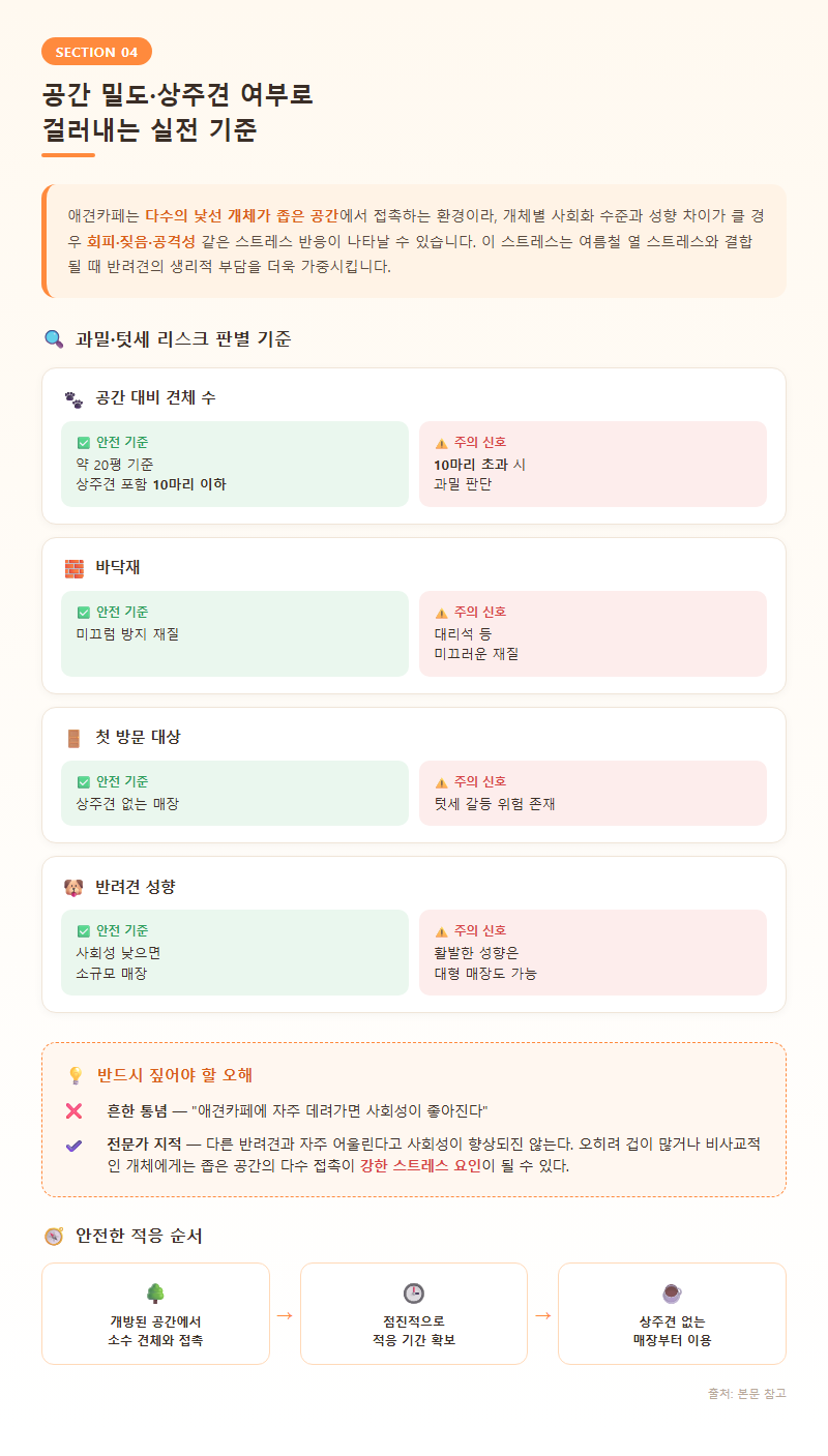 4. 공간 밀도·상주견 여부로 걸러내는 실전 기준