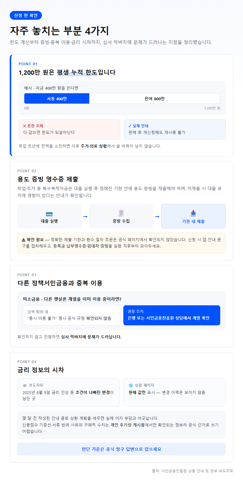 자주 놓치는 부분