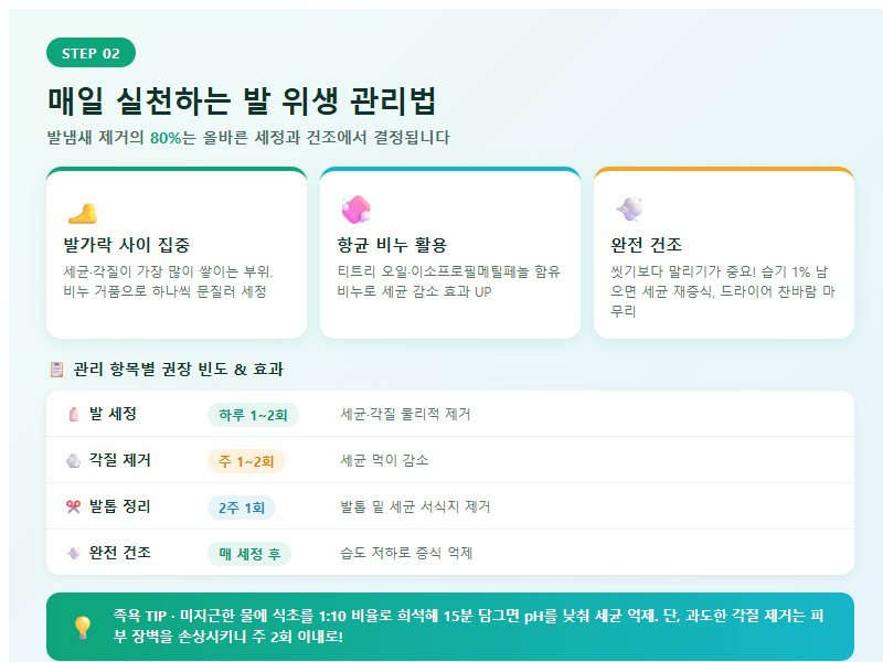 2. 매일 실천하는 발 위생 관리법