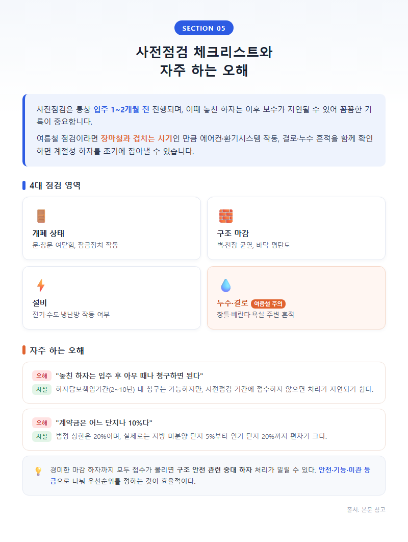 5. 사전점검 체크리스트와 자주 하는 오해
