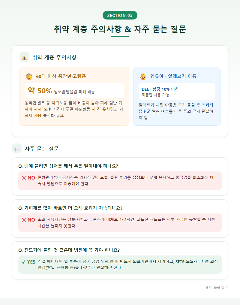 5. 취약 계층 주의사항과 자주 묻는 질문