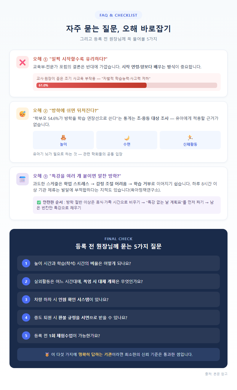 5. 자주 묻는 질문 — 오해 바로잡기와 등록 전 최종 체크리스트