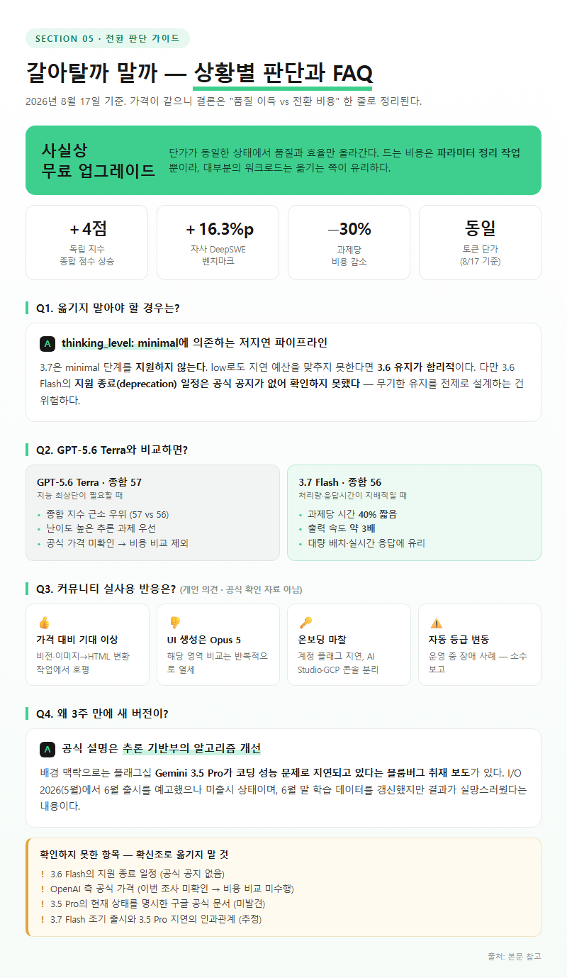 5. 갈아탈까 말까: 상황별 판단과 FAQ
