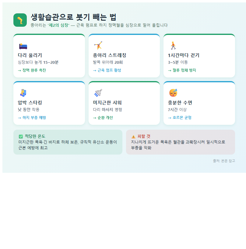 4. 생활습관으로 붓기 빼는 법