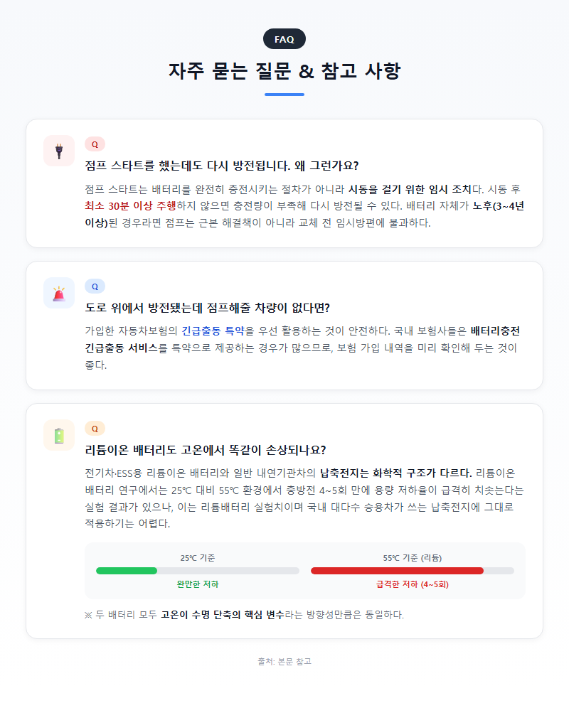 5. 자주 묻는 질문(FAQ) 및 참고 사항