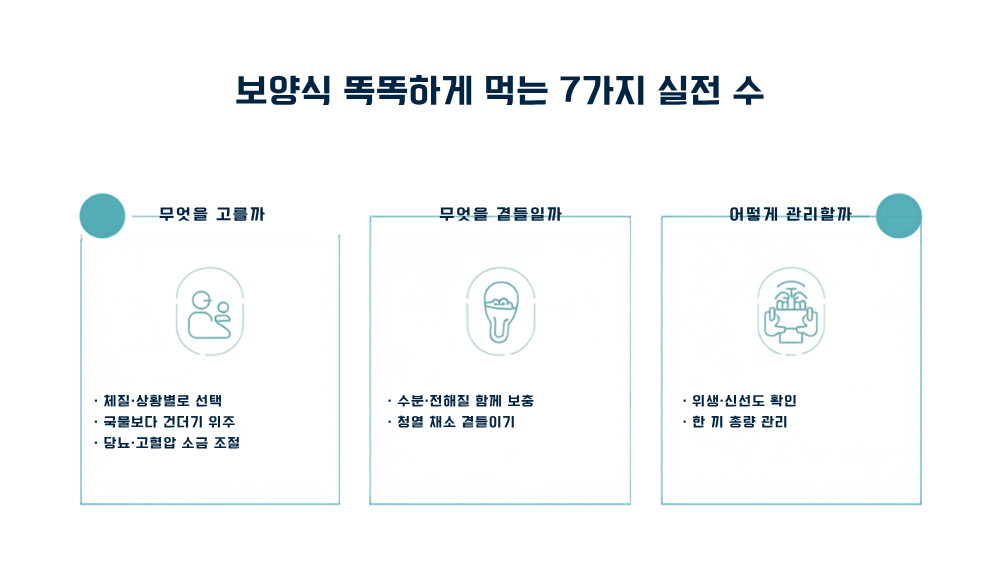 4. 보양식 똑똑하게 먹는 7가지 실전 수칙
