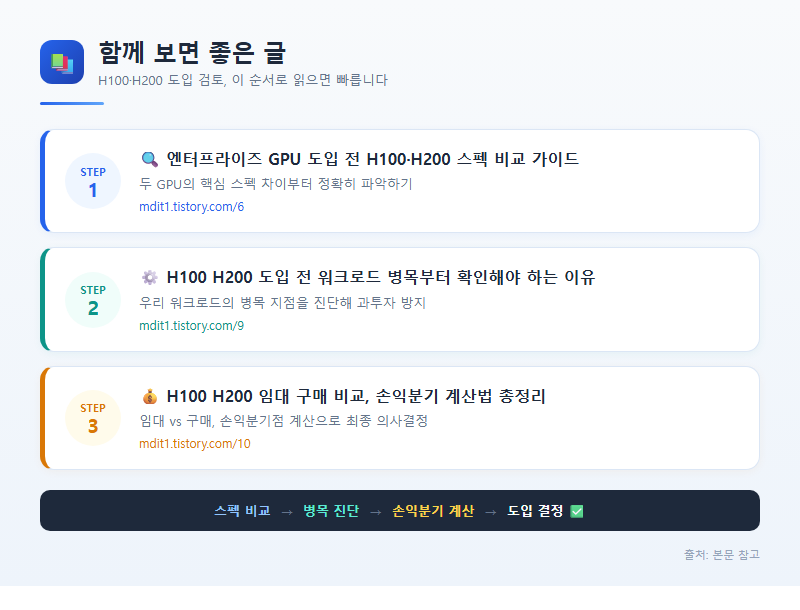 함께 보면 좋은 글
