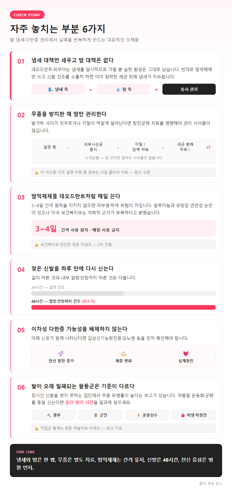 자주 놓치는 부분