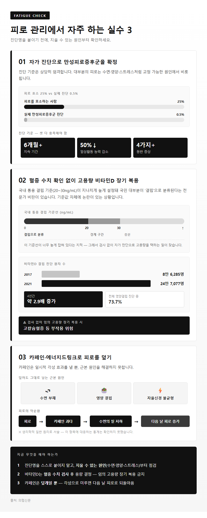 자주 하는 실수