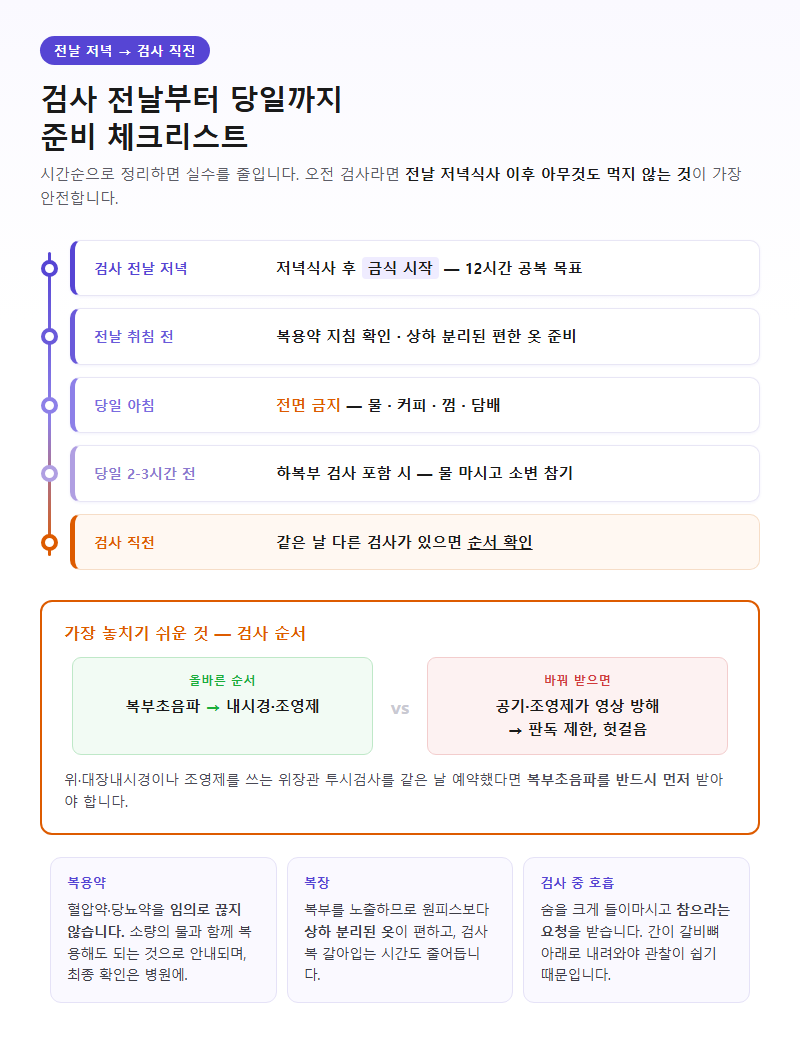 2. 검사 전날부터 당일까지 준비 체크리스트