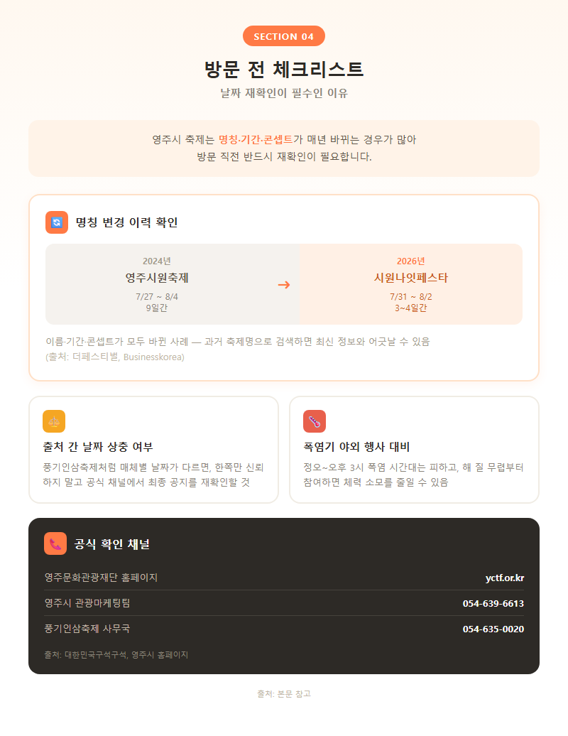 4. 방문 전 체크리스트 — 날짜 재확인이 필수인 이유