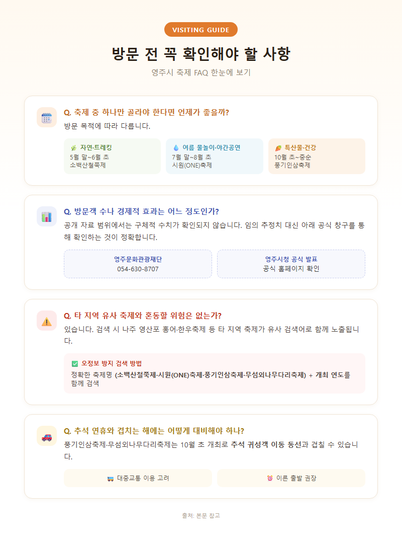 5. 방문 전 꼭 확인해야 할 사항 (FAQ)