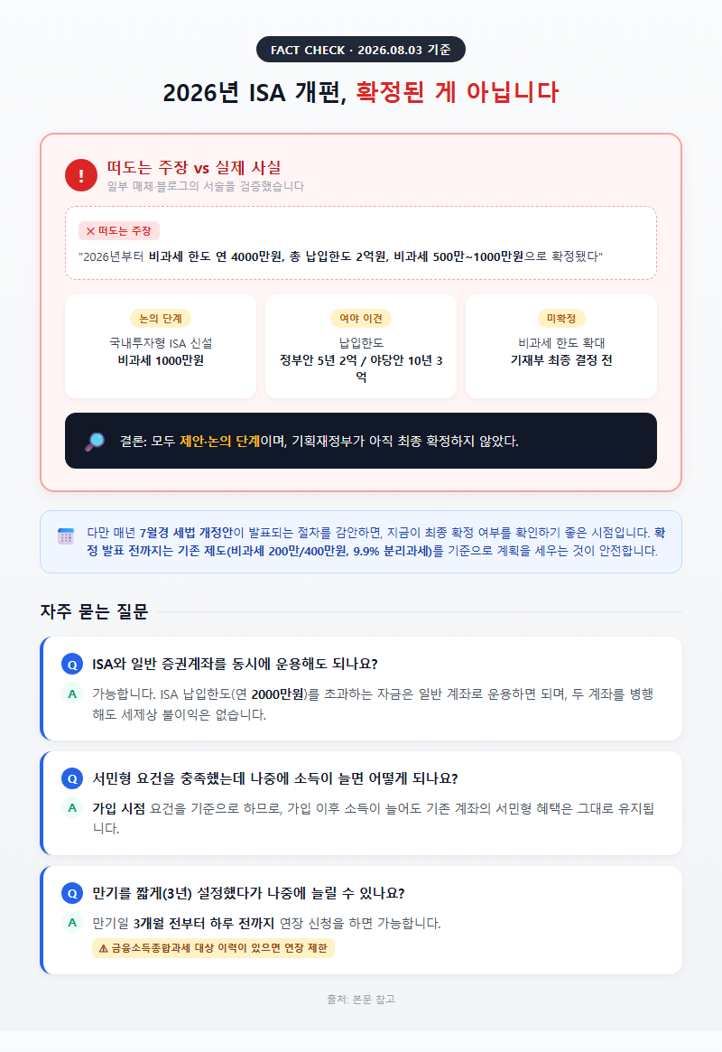 5. 2026년 개편 팩트체크 & 자주 묻는 질문