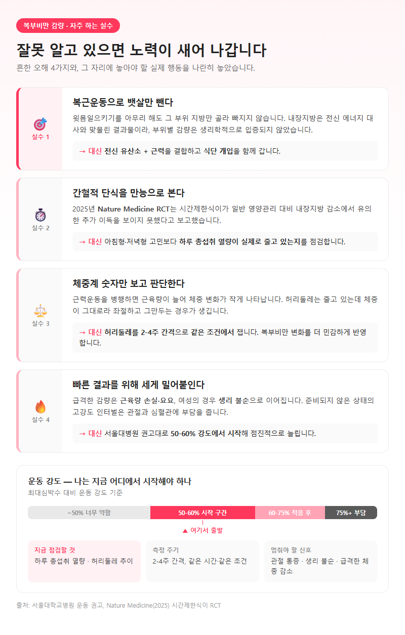 자주 하는 실수