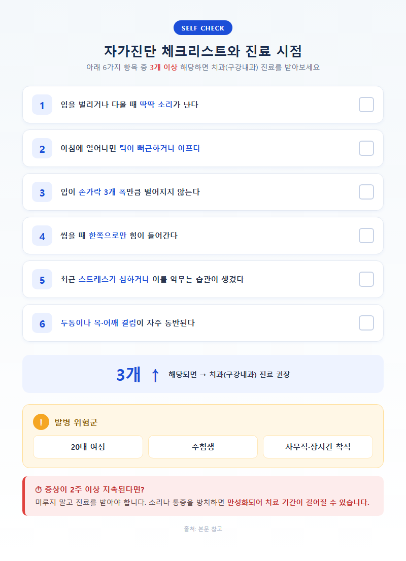 5. 자가진단 체크리스트와 진료 시점