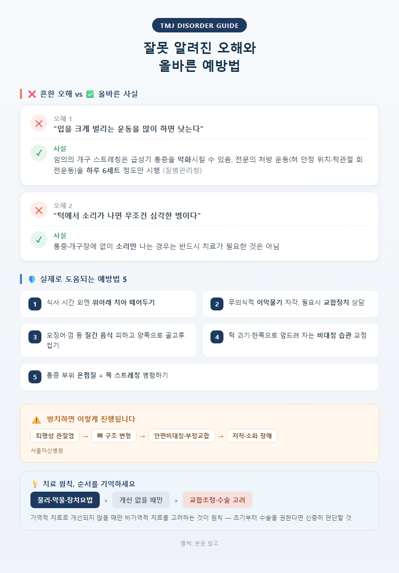 4. 잘못 알려진 오해와 올바른 예방법