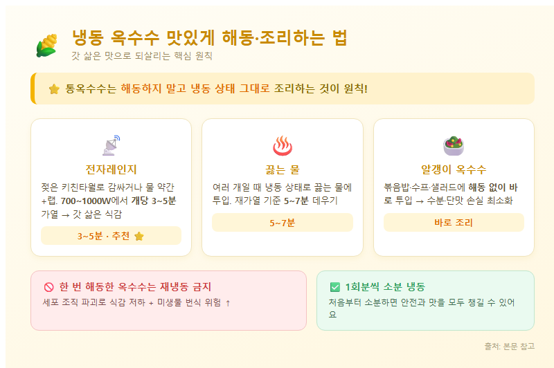 4. 냉동 옥수수 맛있게 해동·조리하는 법