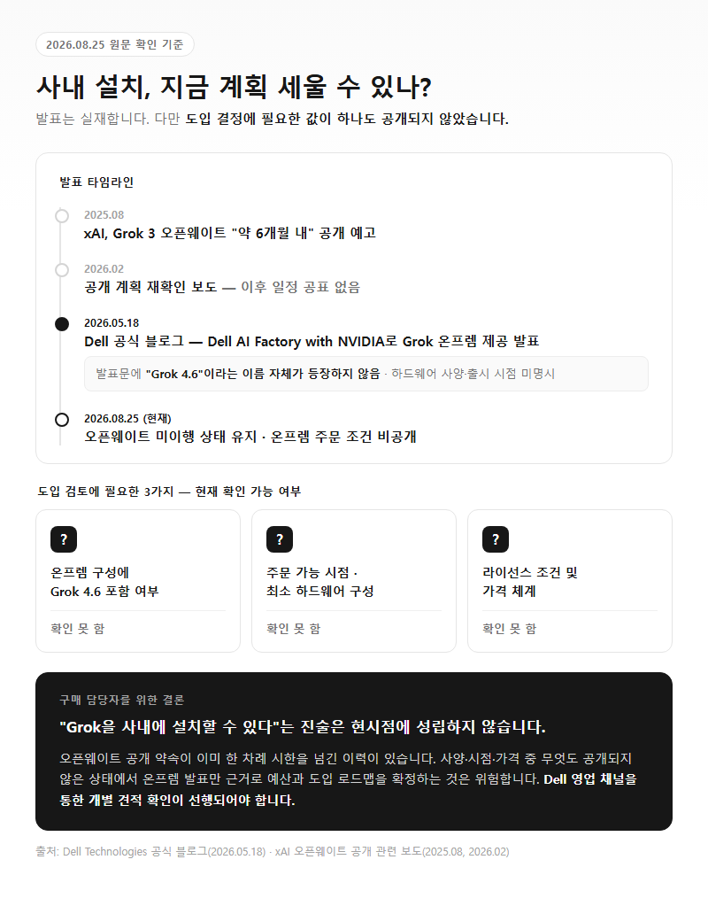 Q2. Dell과 xAI가 온프레미스 협력을 발표했다던데 사내 설치는 언제 되나요?