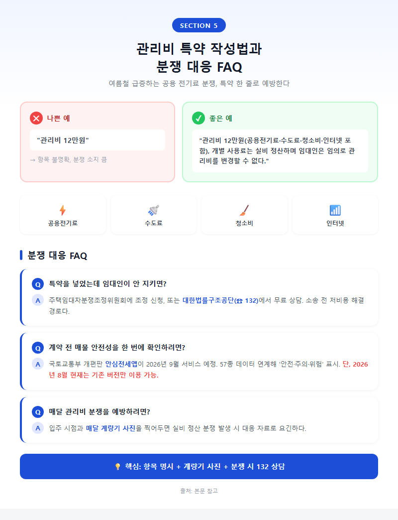 5. 관리비 특약 작성법과 분쟁 대응 FAQ